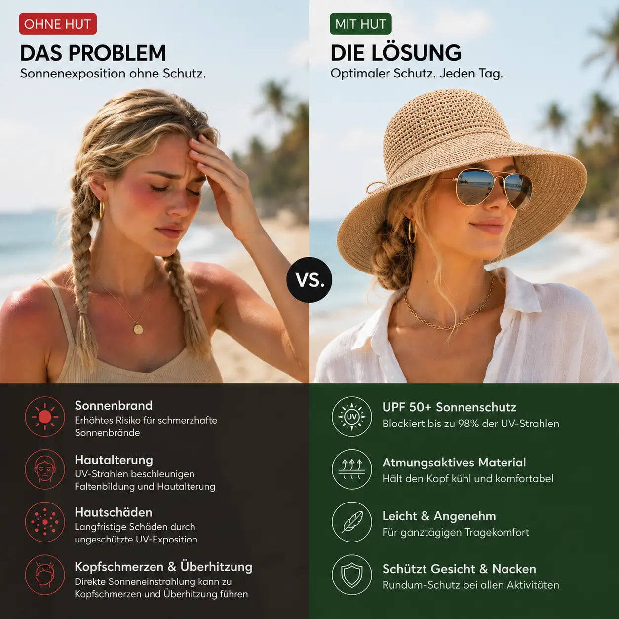 Sonnenhut Problem & Lösung