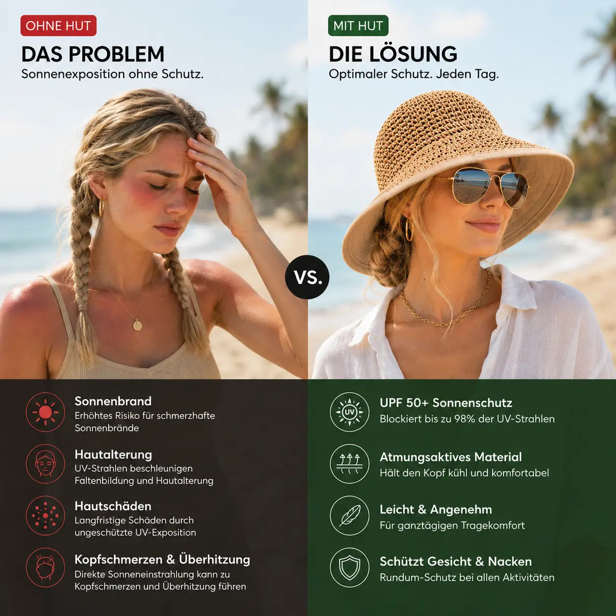 Sonnenhut Problem & Lösung