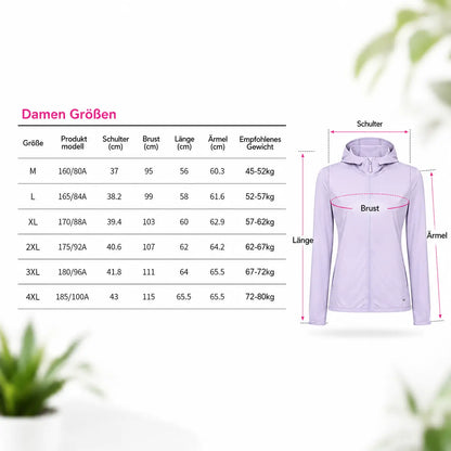 Jacke  Größentabelle