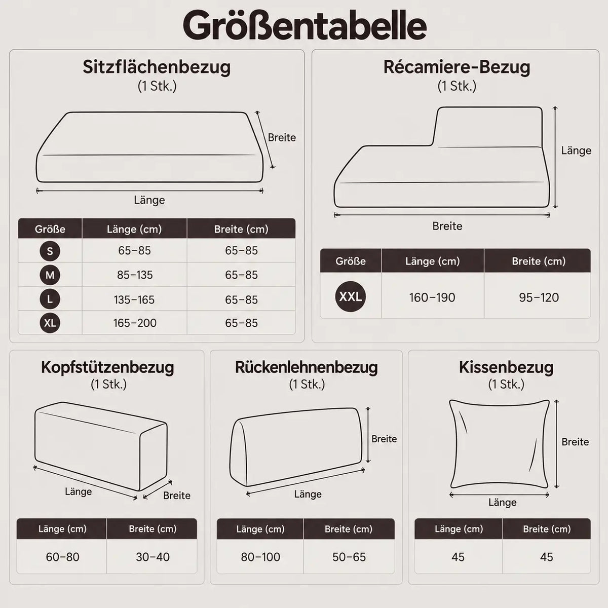 Hundematte Größentabelle