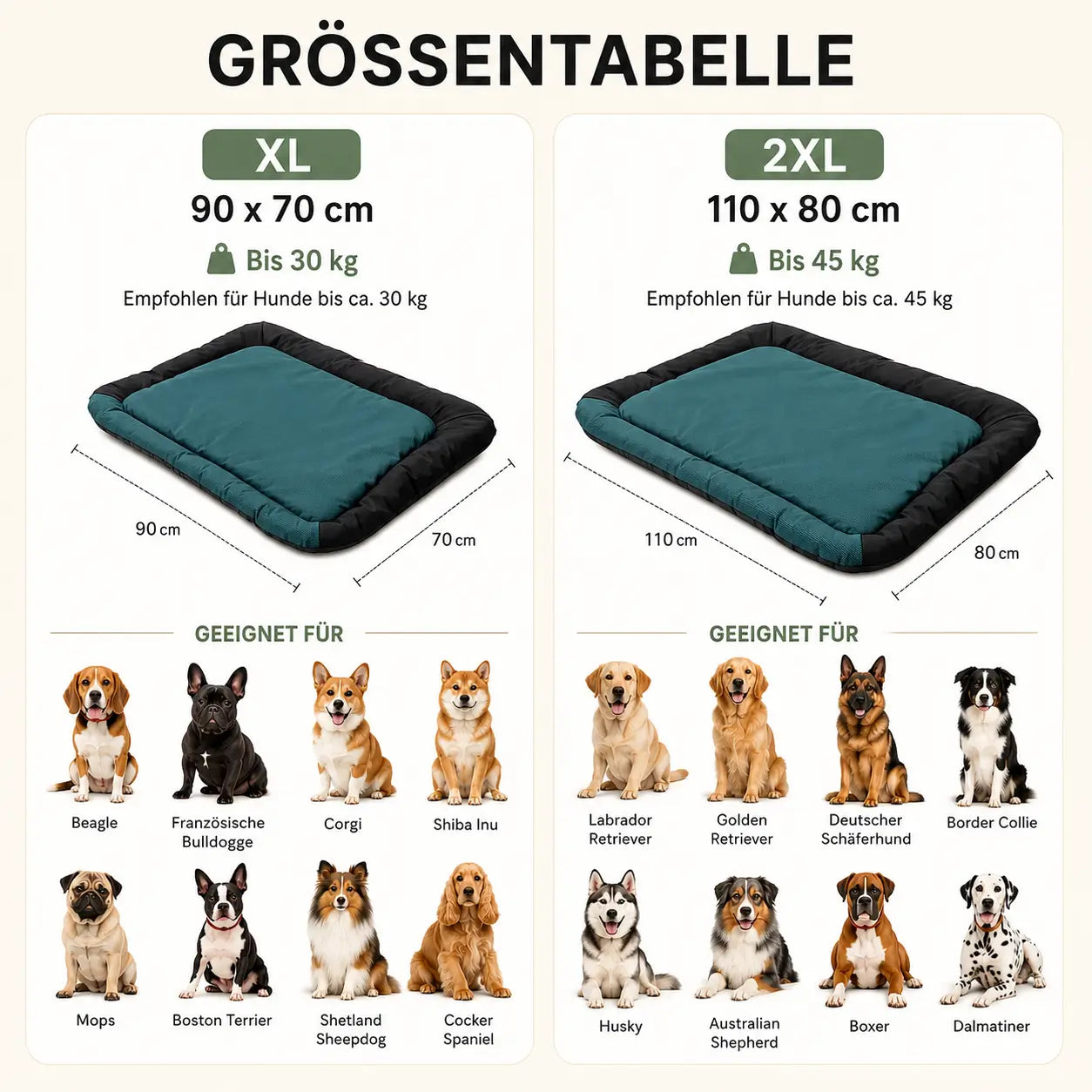 Größentabelle