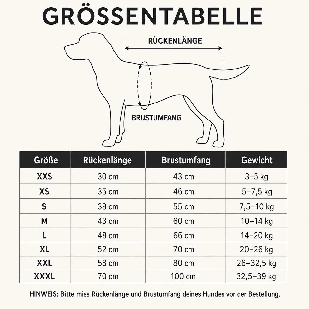 Hundemantel Größentabelle 