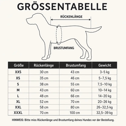 Hundemantel Größentabelle 