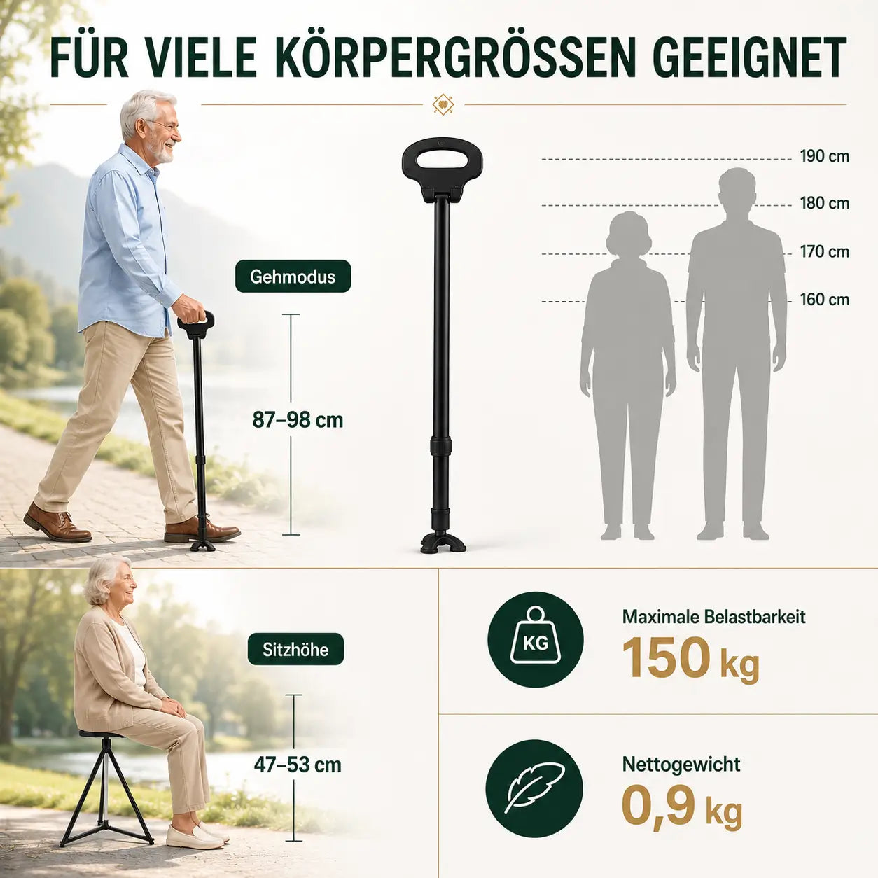 Gehstock mit Sitz klappbar Gewicht und Größe