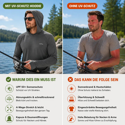 Angel_Hoodie Problem & Lösung 