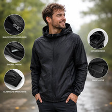 Regenjacke Funktionsübersicht 