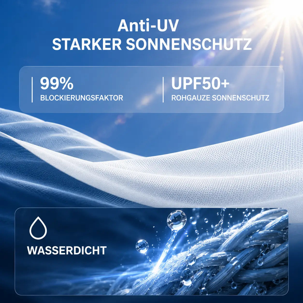 Regenjacke Produktmerkmale 