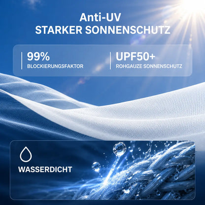 Regenjacke Produktmerkmale 