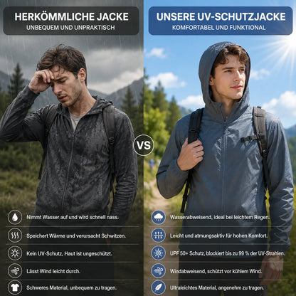 Regenjacke Problem & Lösung