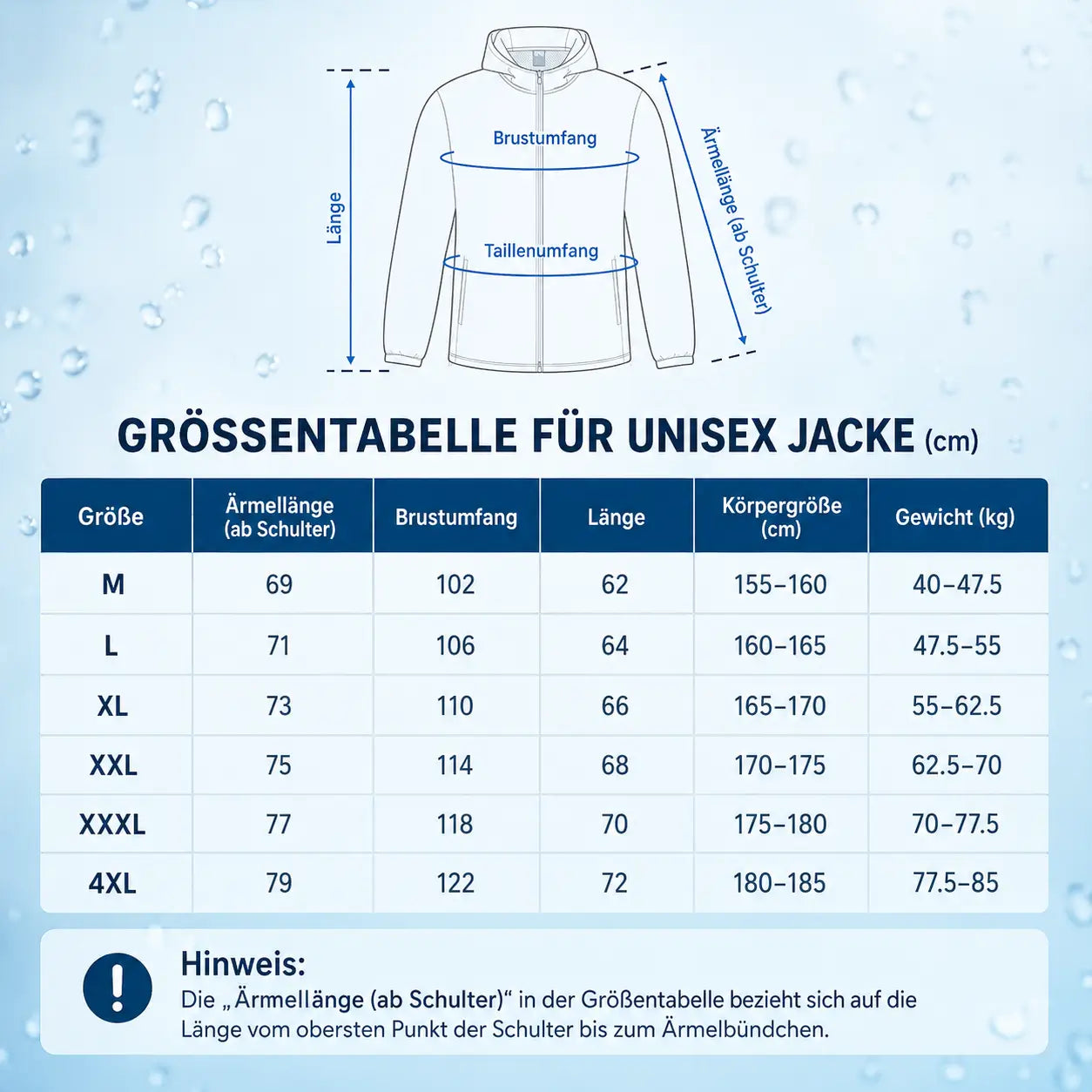 Regenjacke Größentabelle 