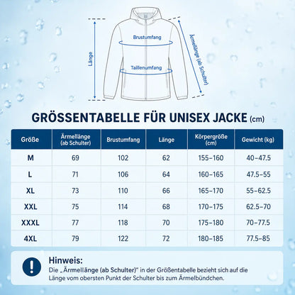 Regenjacke Größentabelle 