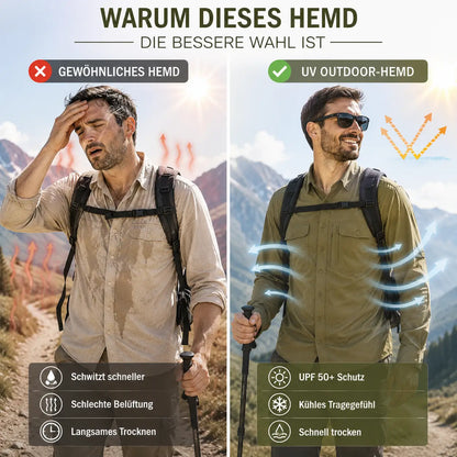 Herren UV-Schutz Hemd UPF 50+ | Atmungsaktiv & Schnelltrocknend