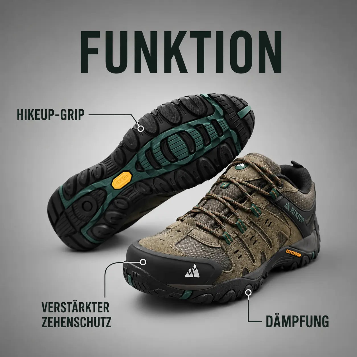 Wanderschuhe Funktionsübersicht 