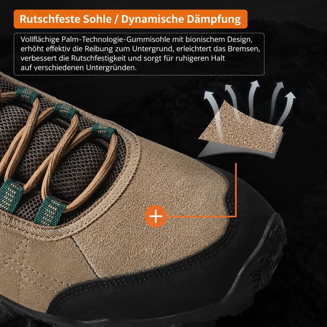 Trekkingschuhe Funktionsübersicht 