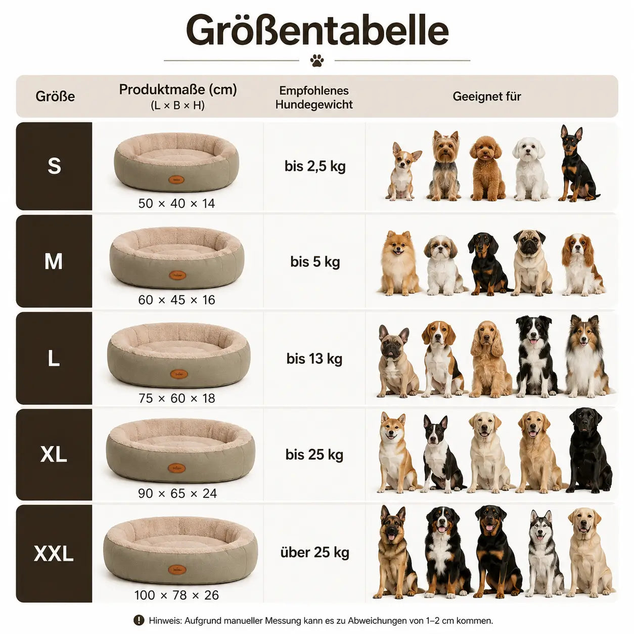 Hundebett Größentabelle 
