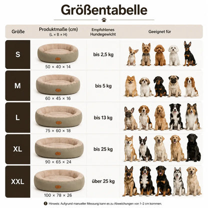 Hundebett Größentabelle 