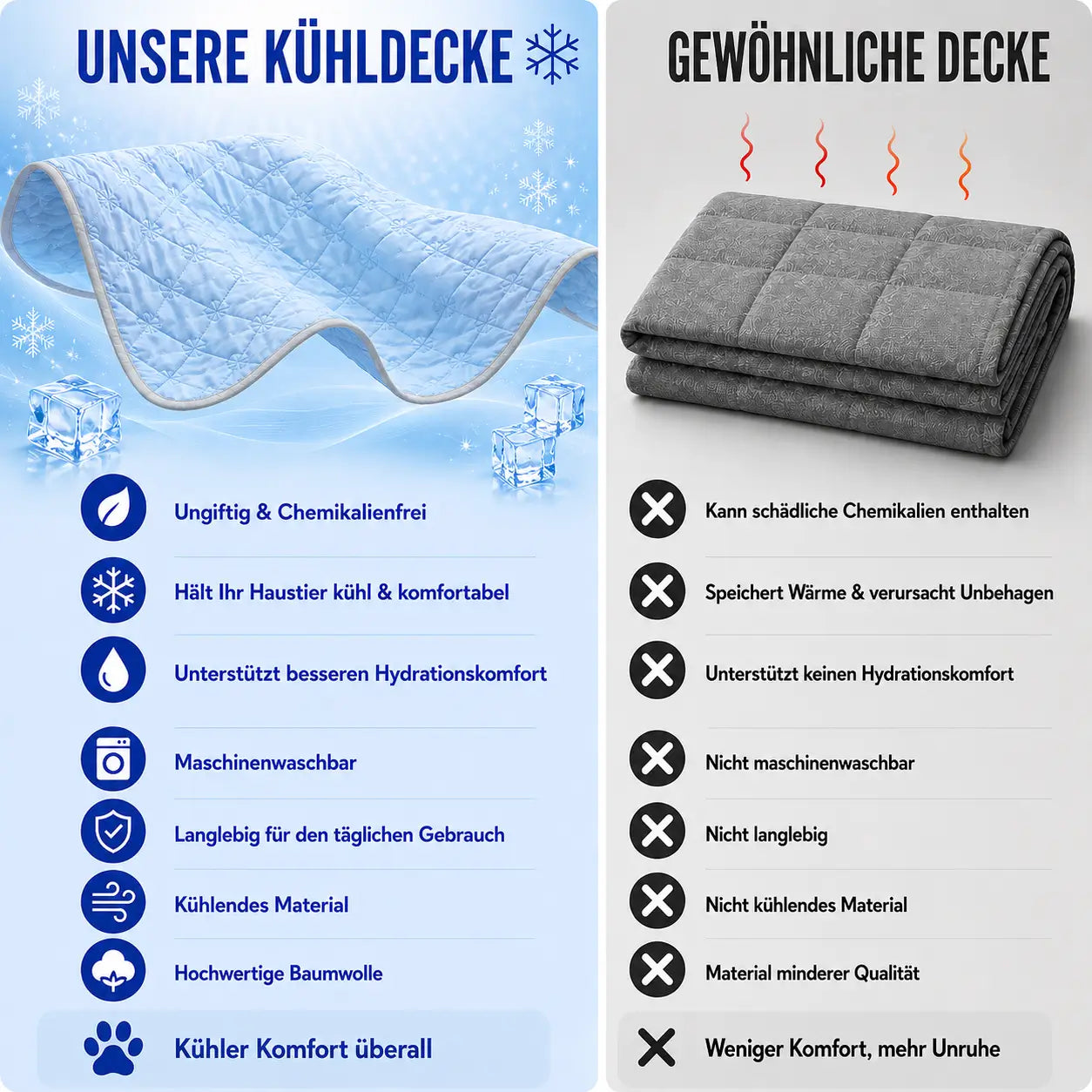 Kuhlende_Hundedecke Produktvergleich 