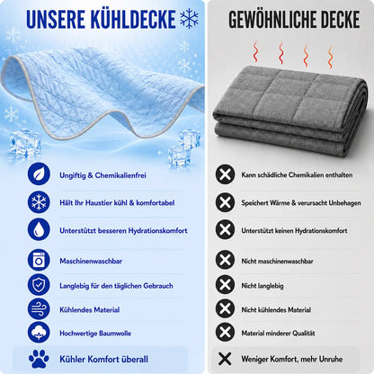 Kuhlende_Hundedecke Produktvergleich 