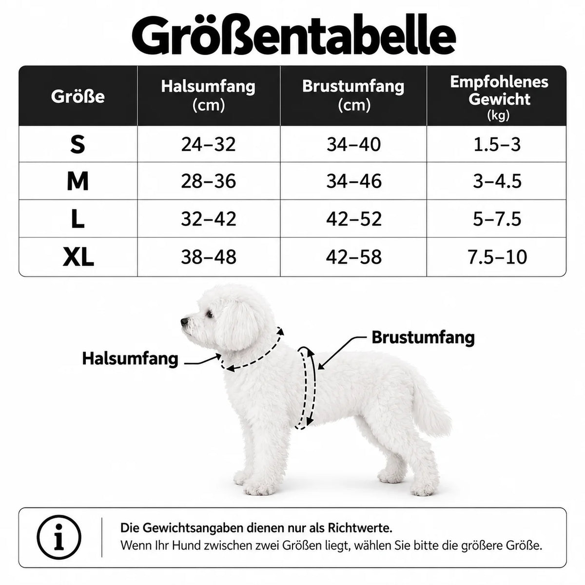 Hundegeschirr  Größentabelle 