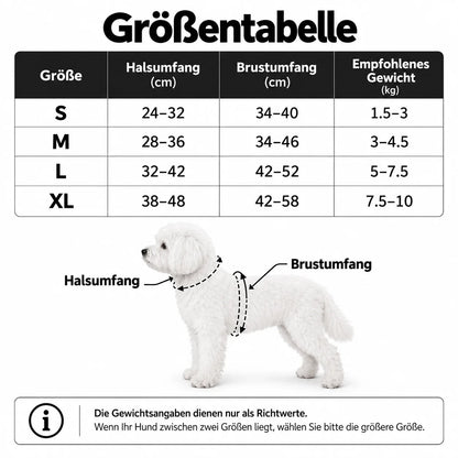 Hundegeschirr  Größentabelle 