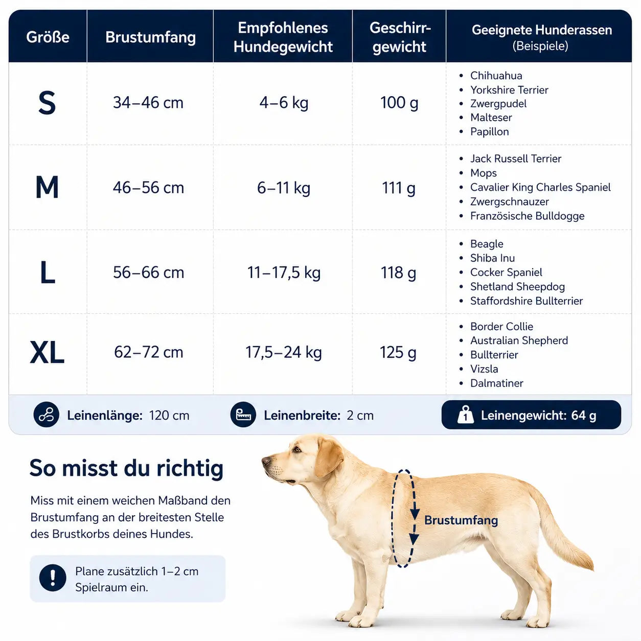 Hundegeschirr Größentabelle 