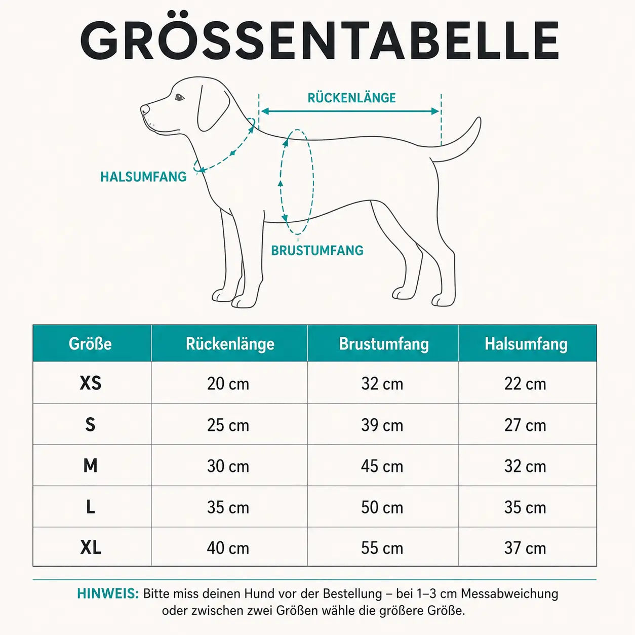 Hundejacke Winter Größentabelle