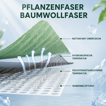 Kühlendes Hundebett  Materialdetails 