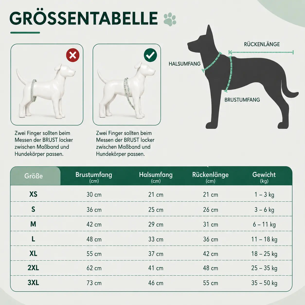 Hundekuhlshirt Größentabelle 