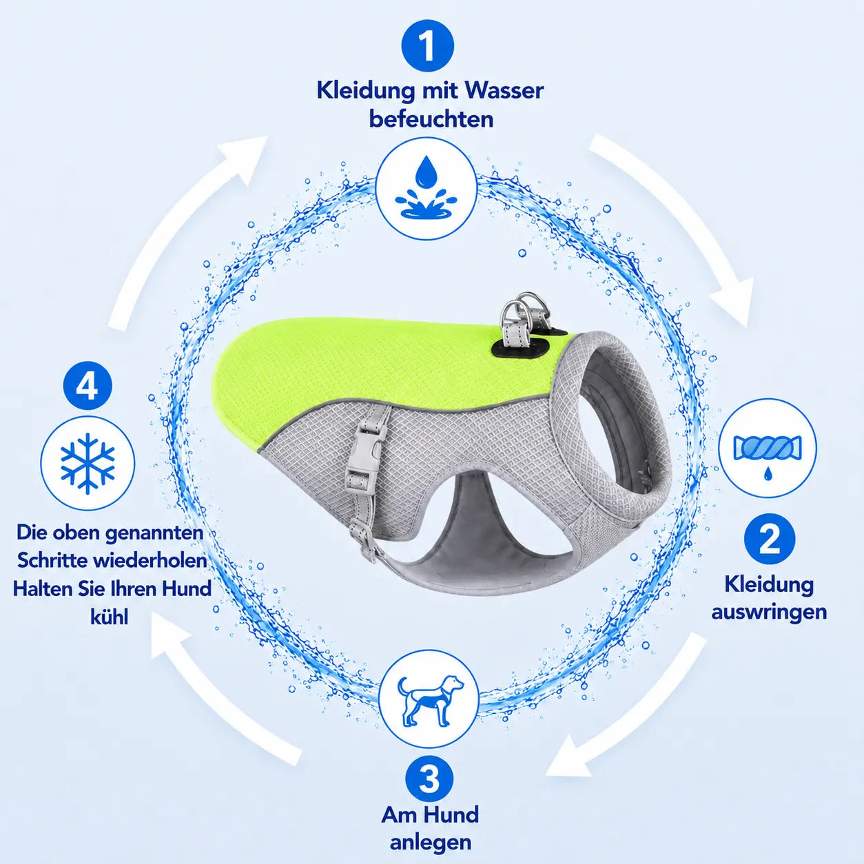 Hundekuhlweste Funktionsübersicht 