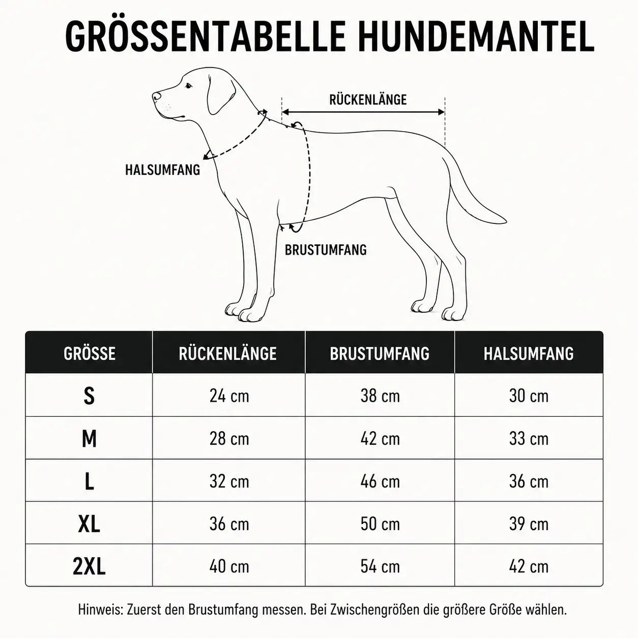 Hundemantel Winter Größentabelle