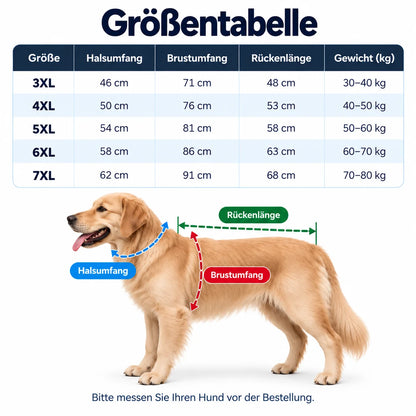 Hundemantel  gROBENTABELLE