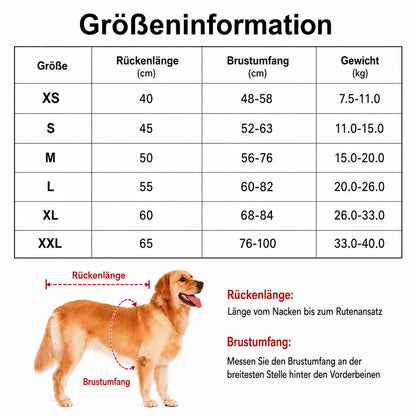 Hundemantel_Winter 