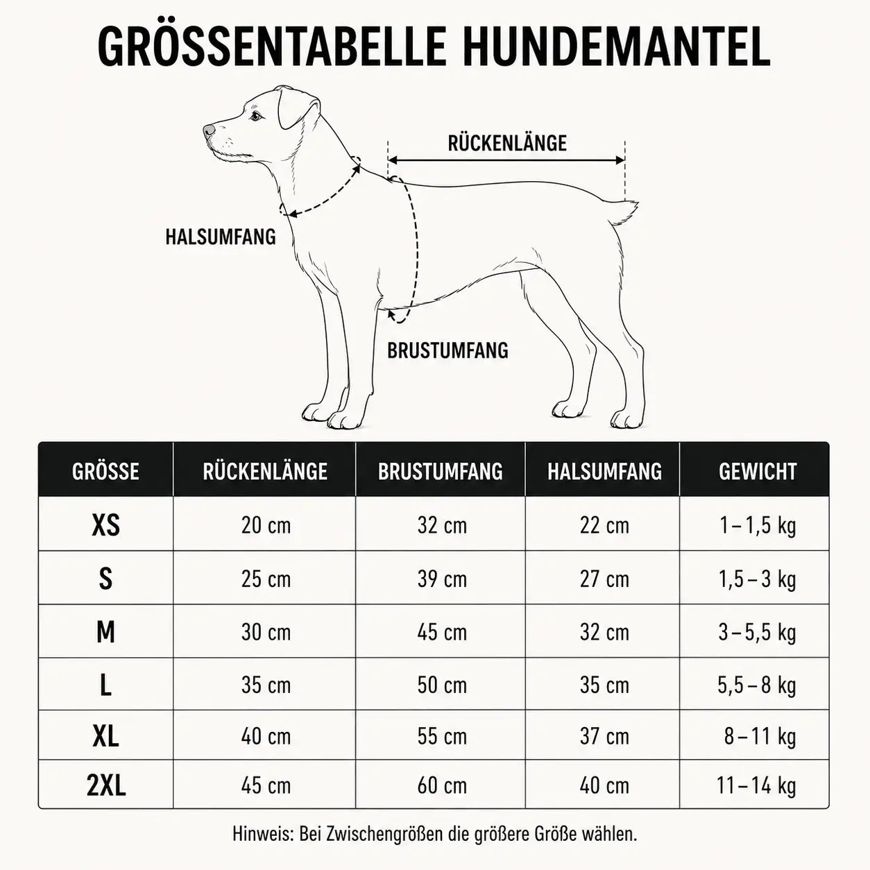 Hundemantel Winter Größentabelle 