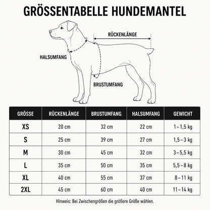 Hundemantel Winter Größentabelle 