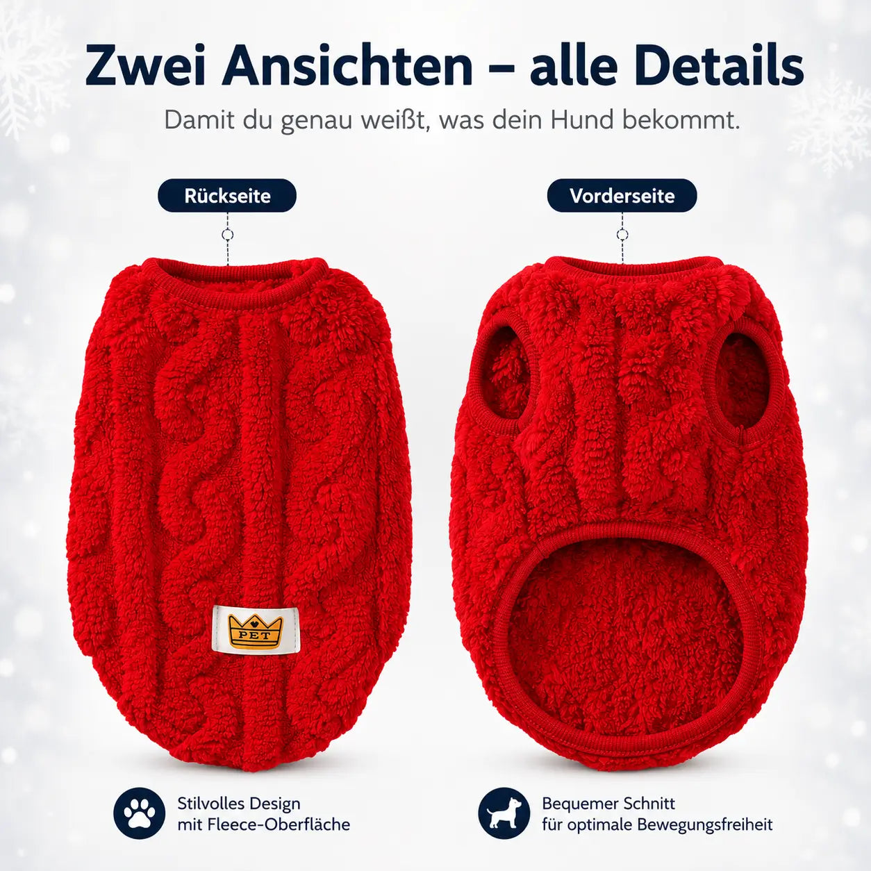 Hundemantel Funktionsübersicht 