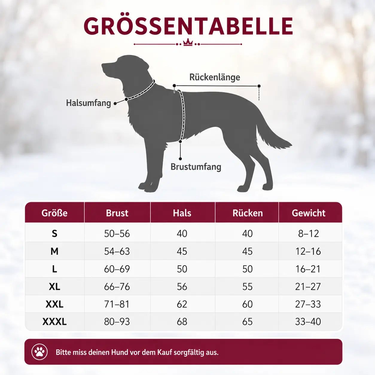Hundemantel Größentabelle