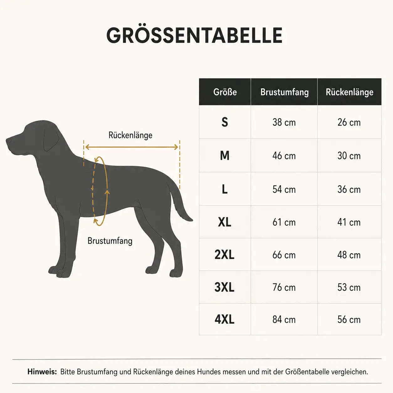 Hundemantel wasserdicht Größentabelle