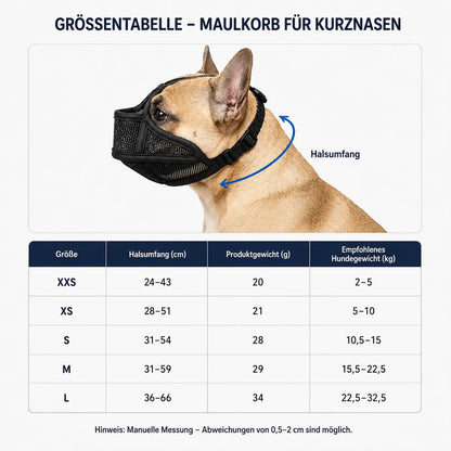 Hundemaulkorb Größentabelle