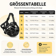 Hundemaulkorb Größentabelle 
