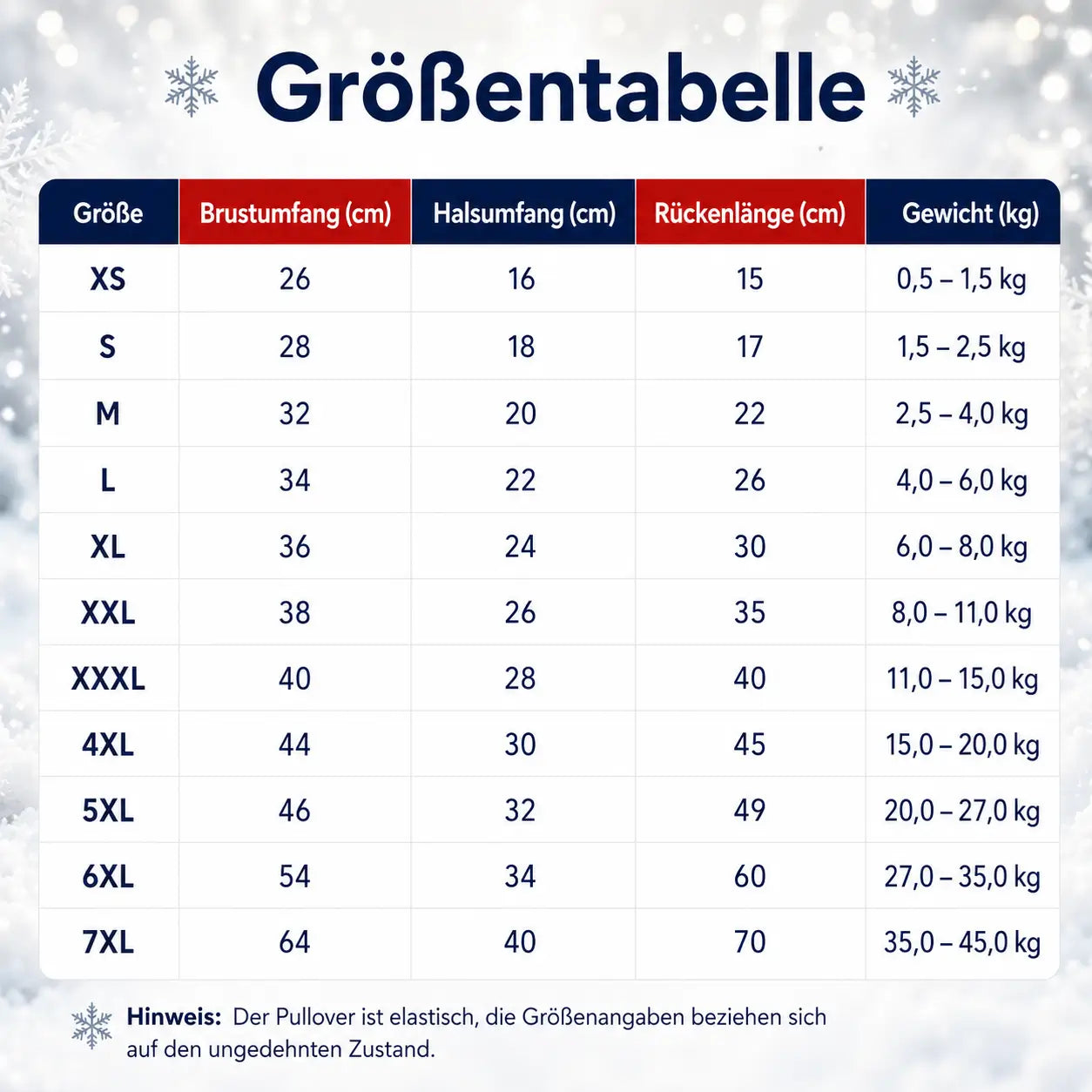 Hundemantel Größentabelle 