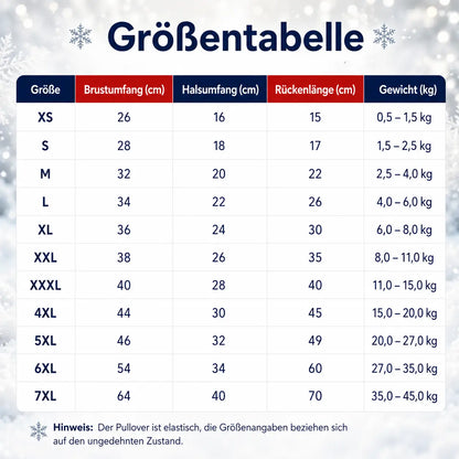 Hundemantel Größentabelle 