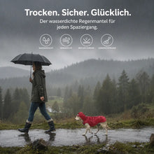 Hunderegenmantel Funktionsübersicht 