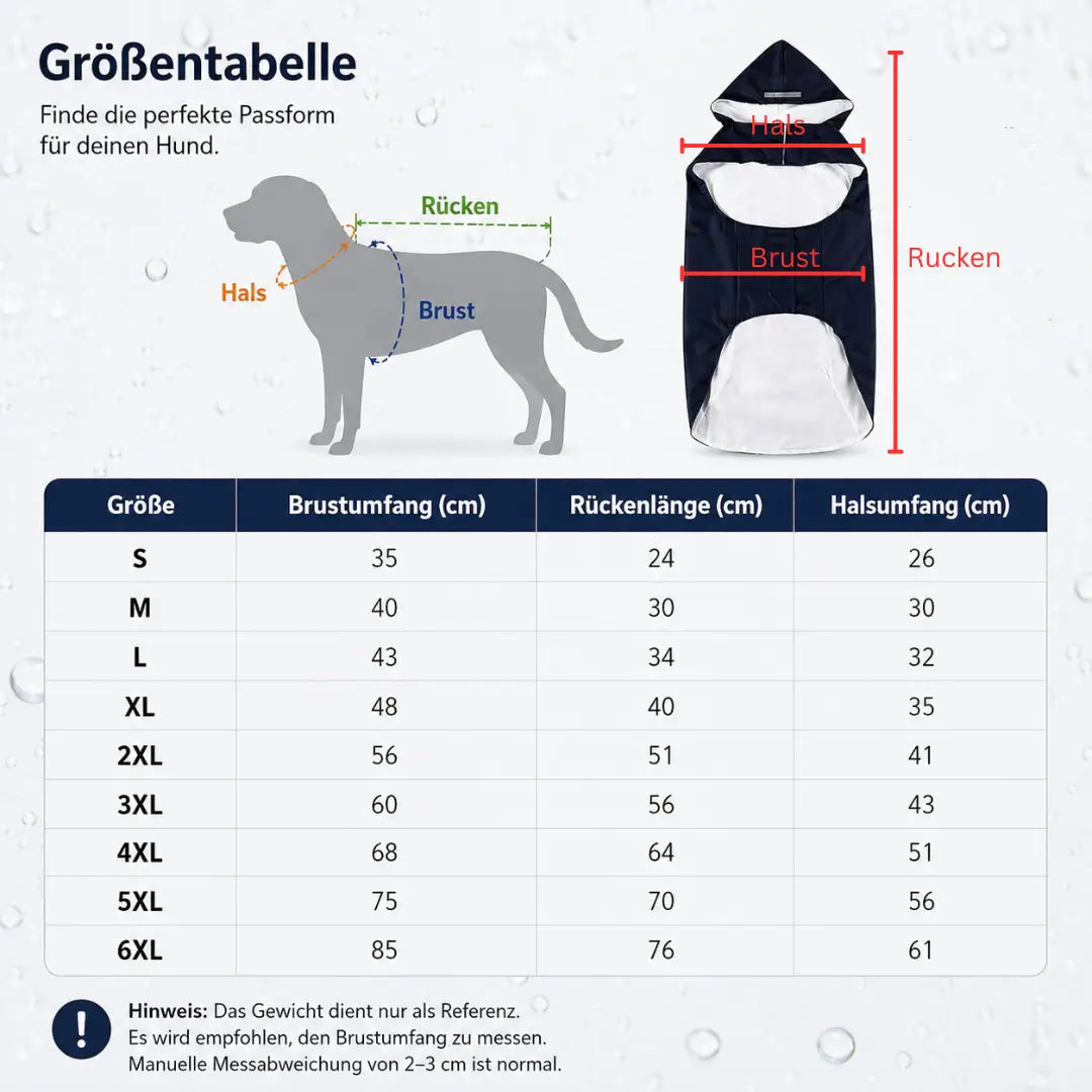 Hunderegenmantel Größentabelle 