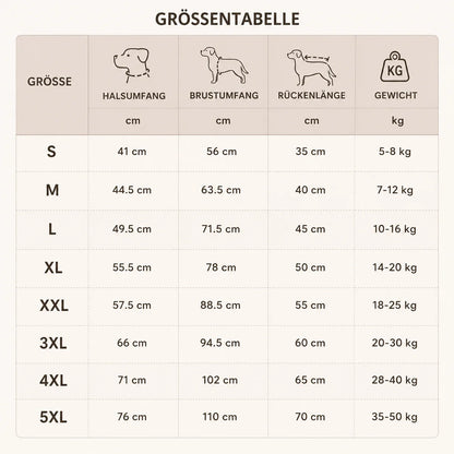 Hunderegenmantel Größentabelle 