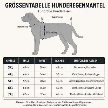 Hunderegenmantel Größentabelle