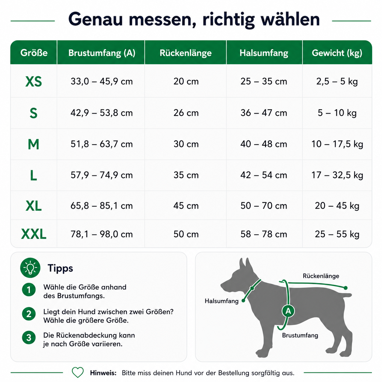 Hundeschwimmweste Größentabelle 