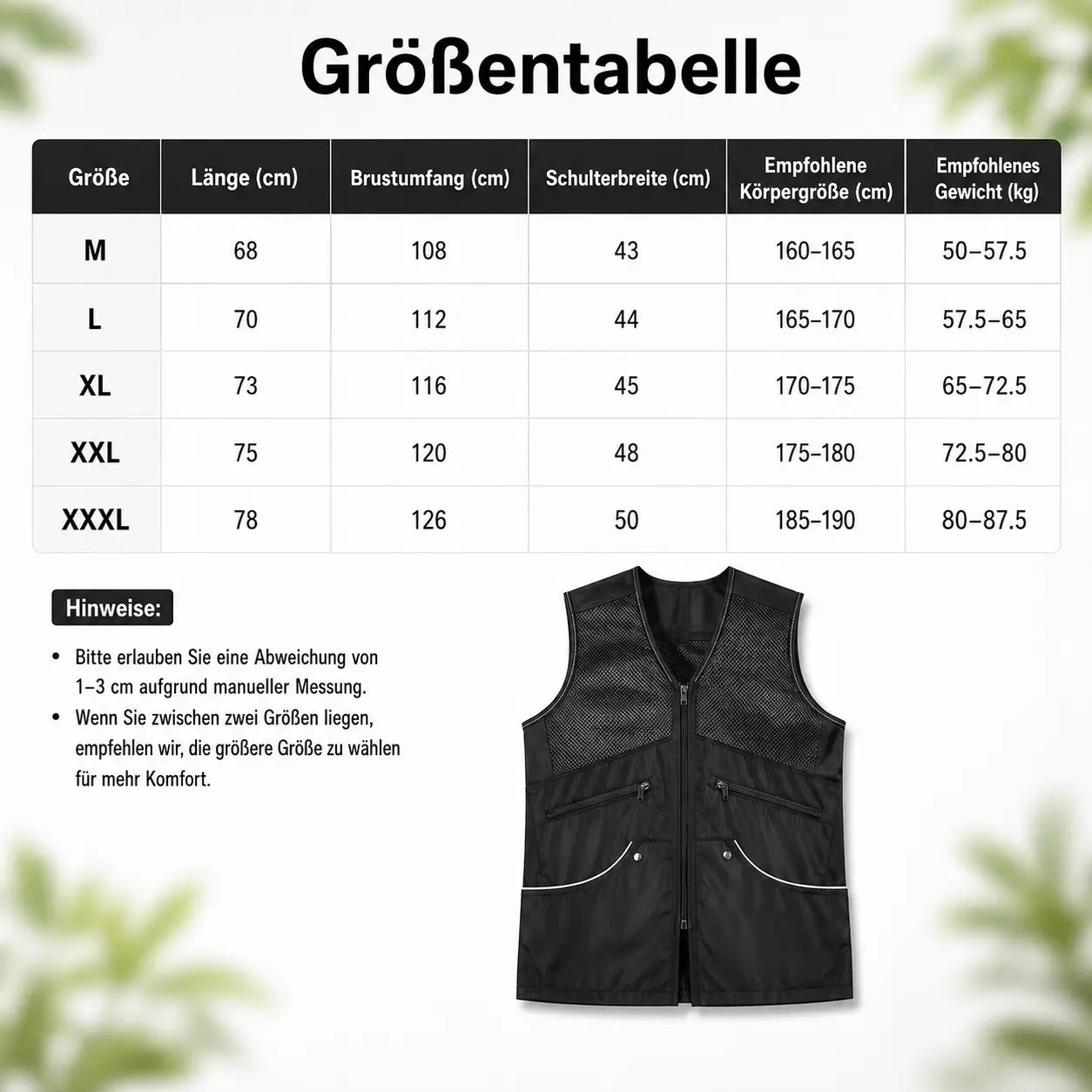 Schutzkleidung  