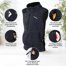 Hundetrainer_Weste  Produktmerkmale 