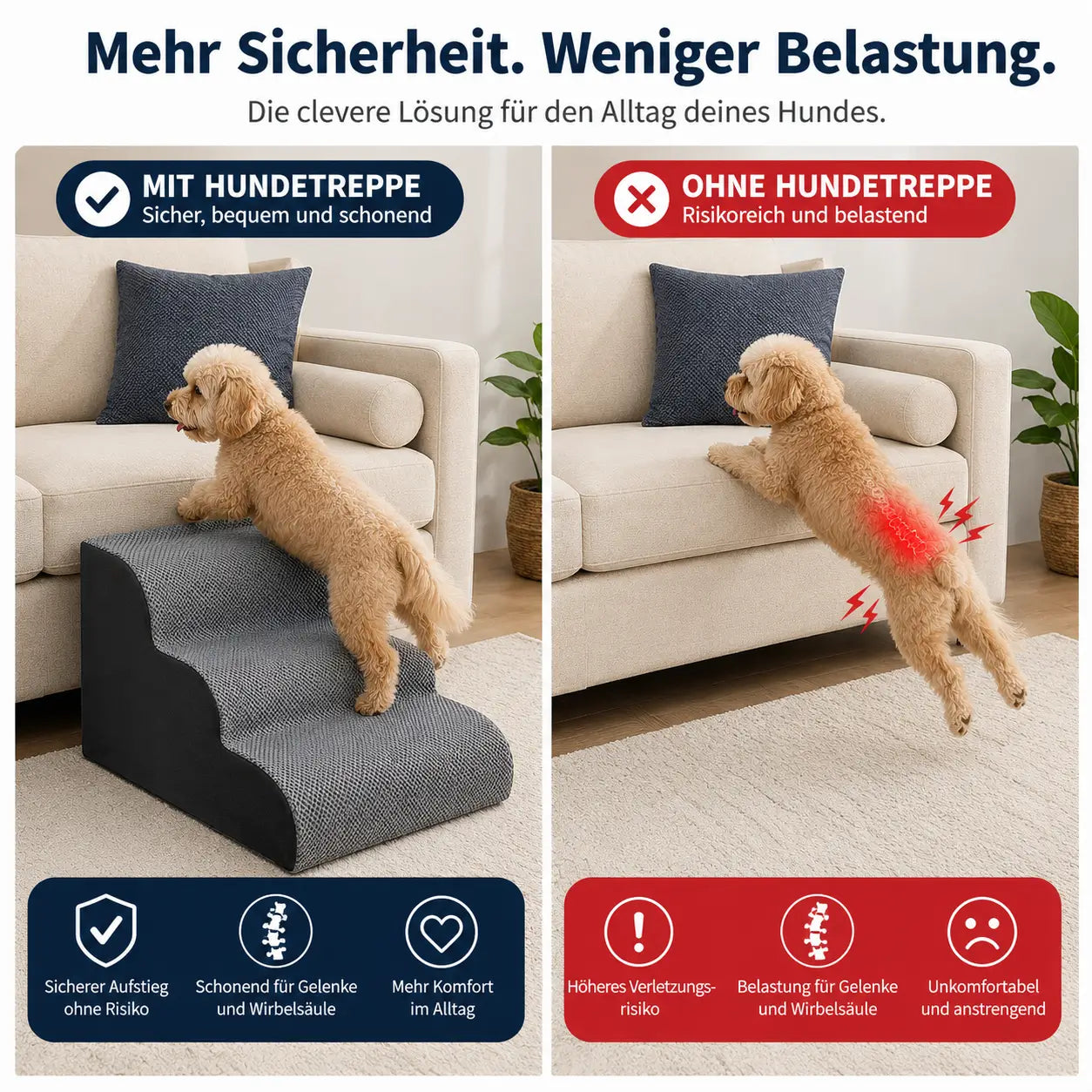  Hundetreppe Problem & Lösung