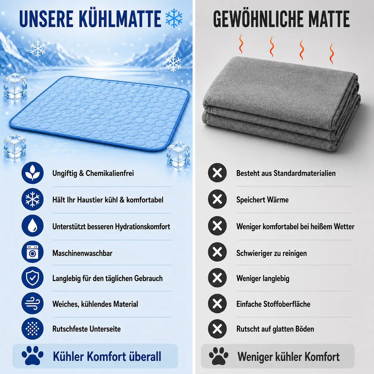 Kuhlmatte Produktvergleich 
